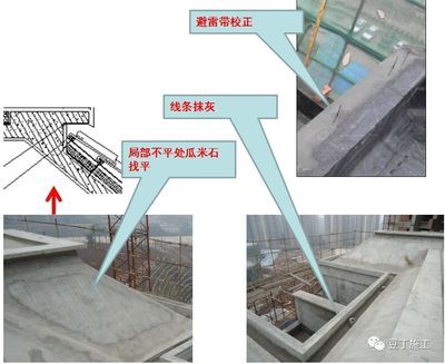 屋面板施工工藝（屋面板安裝安全措施詳解屋面板施工常見問題及解決）