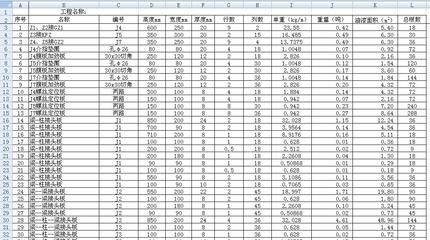 鋼結構2018定額是多少錢（鋼結構2018定額與市場價對比,鋼結構定額編制流程詳解）