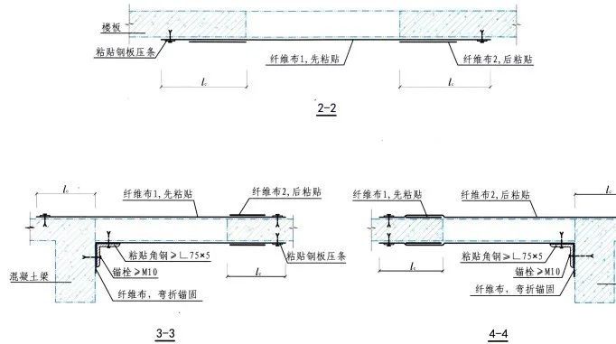 樓板開洞加固方案視頻（樓板開洞加固加固方法）