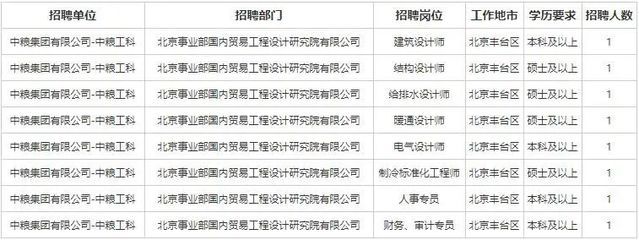 北京結構設計公司招聘（北京結構設計公司招聘信息）