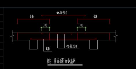 屋面板附加鋼筋規范