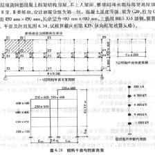 屋面鋼筋錨固要求規范（屋面鋼筋的錨固要求規范）