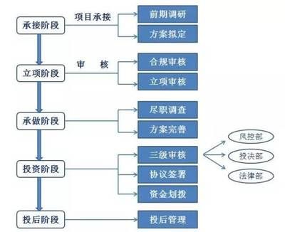 北京建工集團架構（北京建工集團的組織架構及其主要職能部門的詳細介紹）