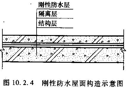 屋面鋼筋構造要求標準（屋面鋼筋構造要求標準介紹）