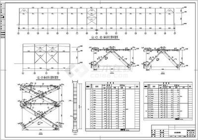 鋼結構廠房詳圖（鋼結構廠房施工流程）