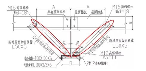 屋頂加固方案設計怎么寫