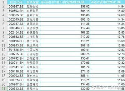 重慶辦公樓加固設計公司電話號碼（重慶辦公樓加固設計公司電話號碼是什么-加固設計公司）