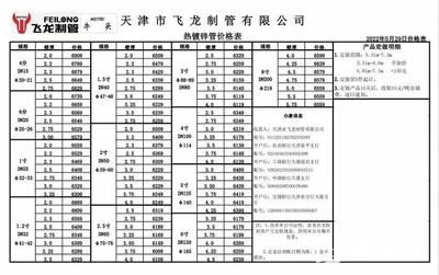 鋼結構工程定額下浮15%可以做嗎