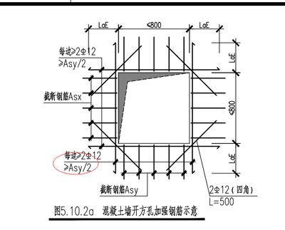 樓板加固規范要求是什么（樓板加固的主要規范要求）