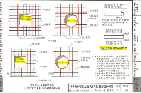 樓板加固規范要求是什么（樓板加固的主要規范要求）