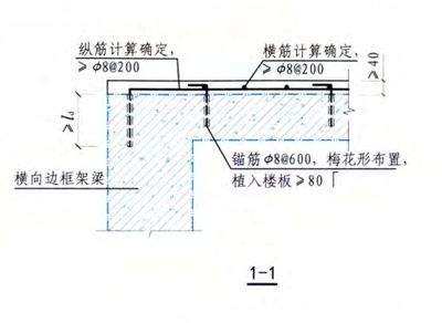 樓板加固規范要求是什么（樓板加固的主要規范要求）