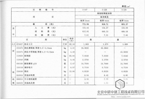 鋼結構2018年定額（鋼結構2018年定額是指在2018年發布的國家標準定額標準）