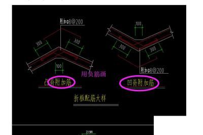 屋面頂板附加筋（屋面頂板附加筋施工中的常見問題如何檢測附加筋的質量）