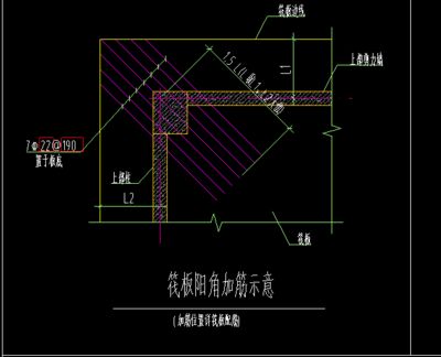 屋面頂板附加筋（屋面頂板附加筋施工中的常見問題如何檢測附加筋的質量）