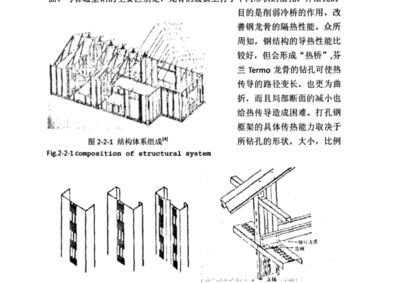 北京工業大學鋼結構