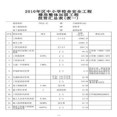 北京加固工程有限公司怎么樣啊工資多少（北京加固公司的年薪）