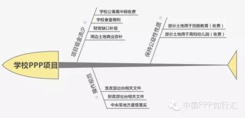 北京結構設計培訓班有哪些（北京地區結構設計培訓班）