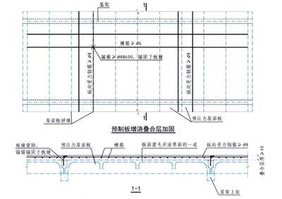 屋面加固鋼筋要求標準（屋面加固鋼筋的要求標準）