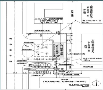 加油站罩棚設計圖