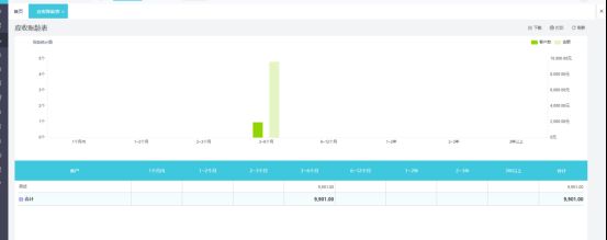 鋼結構加工企業的成本會計