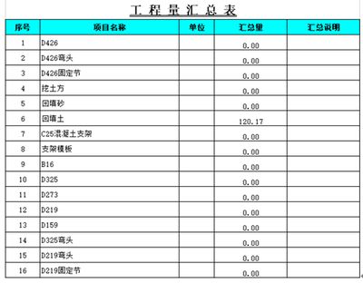 加油站的加油棚面積怎么計算的呢