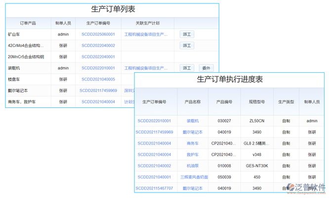 鋼結構制造流程（鋼結構制造的主要流程）