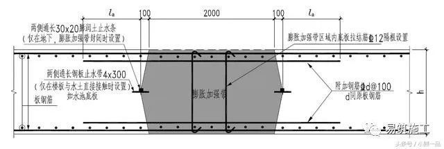 樓板加固規范圖集圖片（現澆樓板開洞加固方法）