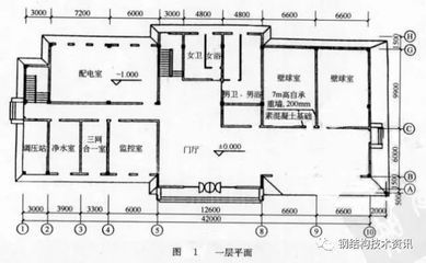 屋面梁的做法（屋面梁的做法及注意事項）