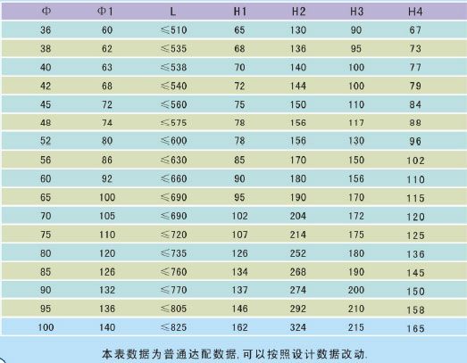 北京建筑結構設計價格表最新版（關于北京建筑結構設計價格的詳細信息）