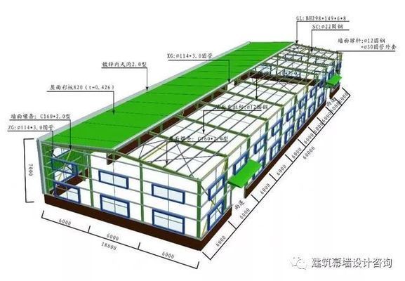 鋼結構廠房一平方有多重（鋼結構廠房的總重量）