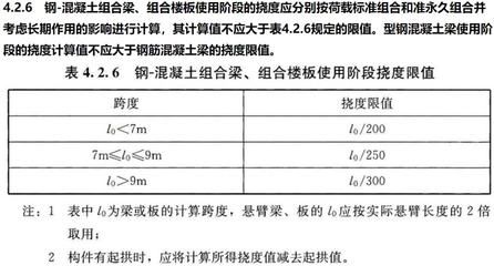 鋼結構使用規范（《鋼結構工程施工規范gb50755-2012應用指南》）