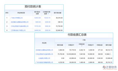 鋼構生產企業成本核算怎么做