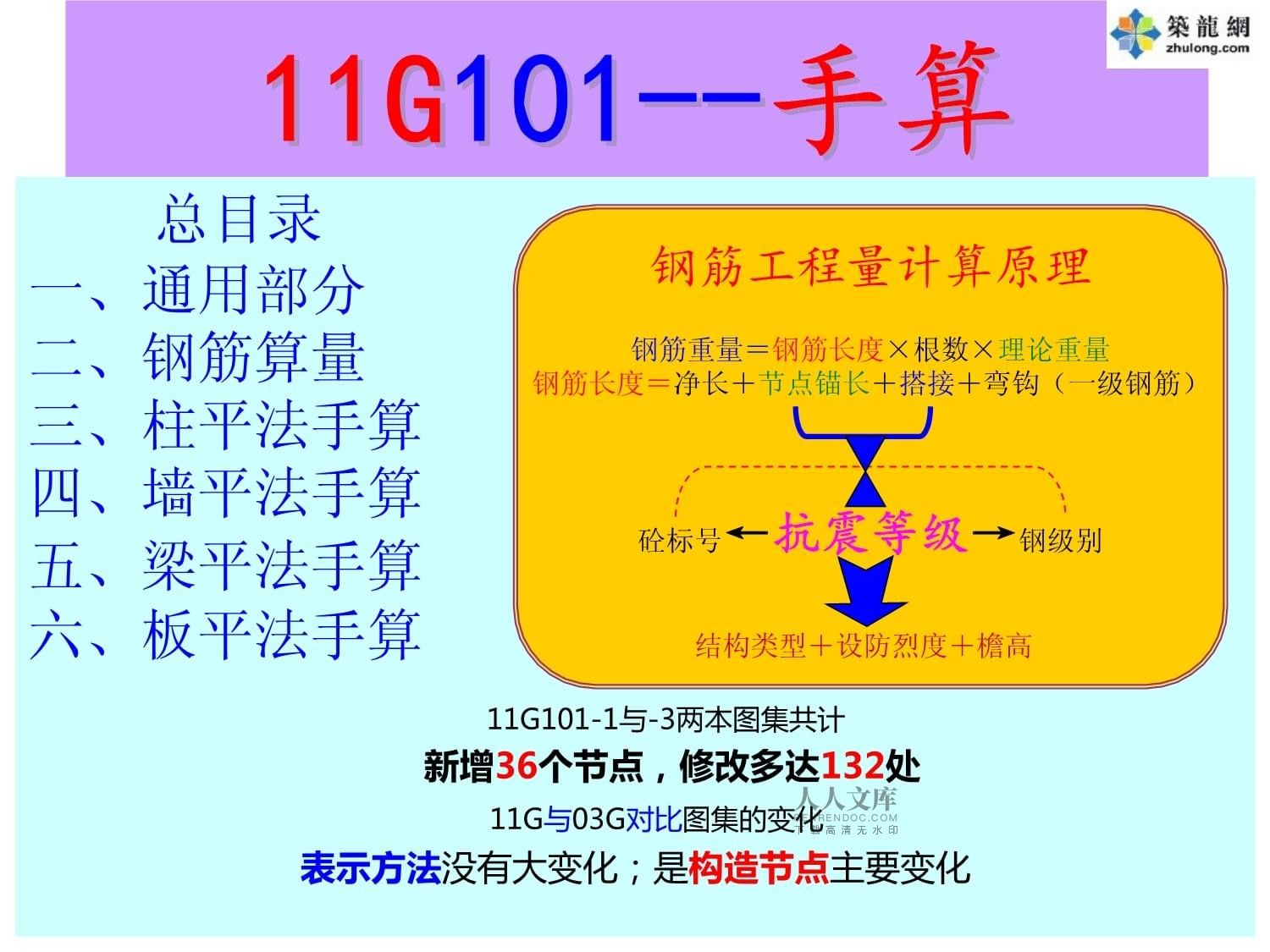 采光頂工程量計算規則最新（采光頂工程量計算的一般原則）