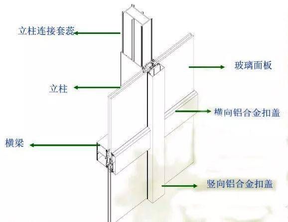 長沙彩鋼板門廠家電話（如果我想定制長沙彩鋼板門，需要哪些準備工作？） 北京鋼結構設計問答