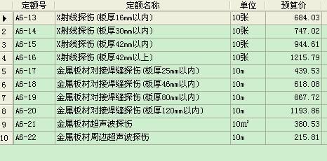 2020年鋼結構定額計價表（鋼結構定額計價的詳細步驟鋼結構定額計價的詳細步驟）