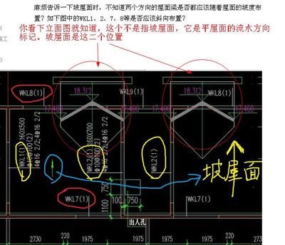 屋面梁和梁的區別（屋面梁與其他類型梁的區別）