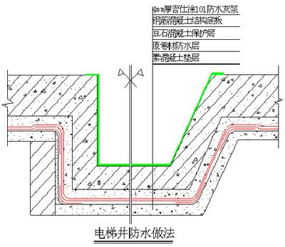 屋面注漿施工方案設計（屋面注漿施工方案設計的關鍵要素）