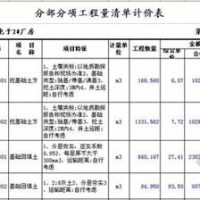 鋼結構廠房人工費多少錢一平米（鋼結構廠房人工費與材料成本關系,鋼結構廠房人工費影響因素詳解） 北京加固施工 第5張