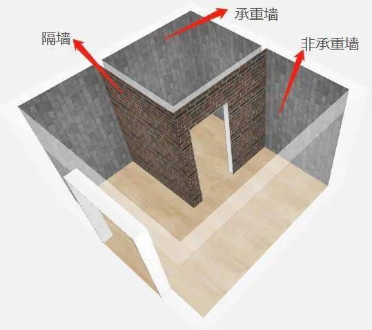 如何判斷承重墻？裝修工長現場講解拆墻注意事項（如何判斷承重墻） 北京加固設計 第4張