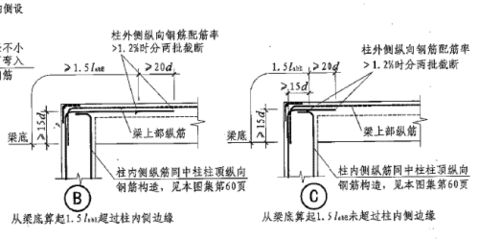 屋面加固鋼筋要求標準 裝飾家裝施工 第4張