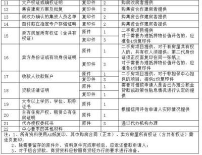 北京房改辦電話（關于北京房改辦電話的公告） 結構地下室設計 第2張