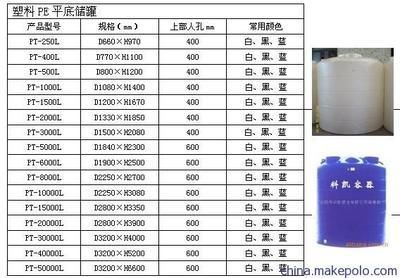 混凝土外加劑廠家電話號碼（如何找到混凝土外加劑廠家） 鋼結構跳臺設計 第5張