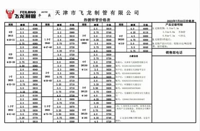 鋼結構工程定額下浮25點可以做嗎（鋼結構工程定額下浮25點是否可以做） 鋼結構網架施工 第1張