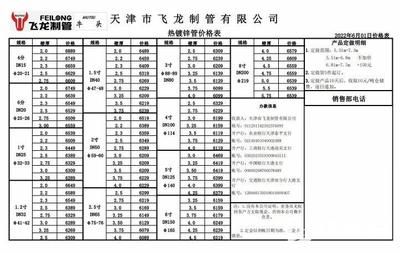 鋼結構工程定額下浮25點可以做嗎（鋼結構工程定額下浮25點是否可以做） 鋼結構網架施工 第2張