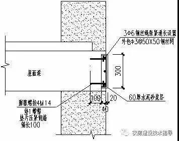 屋面梁在哪個位置（屋面梁與樓層框架梁的區別，如何檢測屋面梁的安全性？） 鋼結構異形設計 第4張