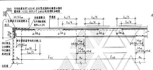 屋面梁上部加固M8@30O是什么意思（“屋面梁上部加固m8@300”是什么意思） 鋼結構有限元分析設計 第4張