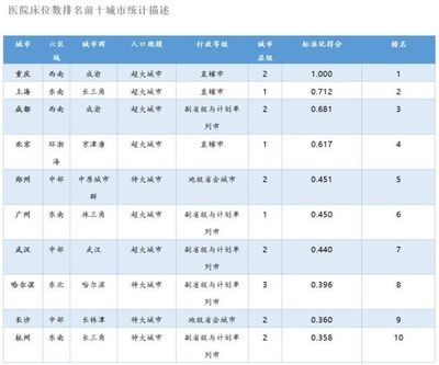 北京建筑加固公司排名前十名有哪些（北京地區建筑加固公司排名） 建筑方案設計 第1張