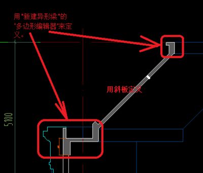 屋面梁的定義（屋面梁加固技術）