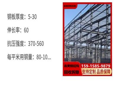 鋼結構廠房每平米用鋼量（鋼結構廠房吊車用鋼量參考） 結構電力行業設計 第5張