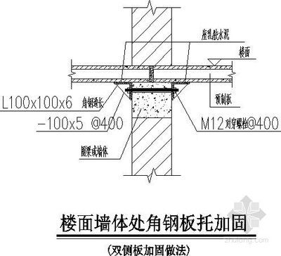 屋面梁加固方法圖解視頻（屋面梁加固成本對比分析） 建筑方案設計 第1張